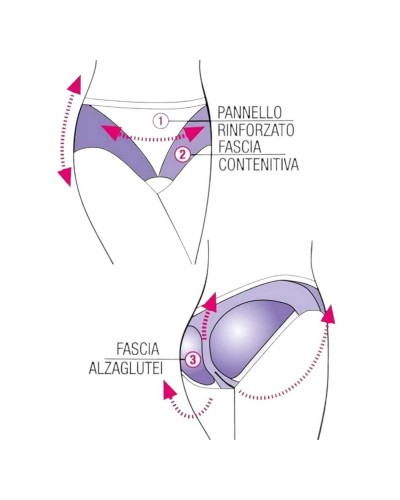 Slip Donna Modellante Microfibra Intimidea